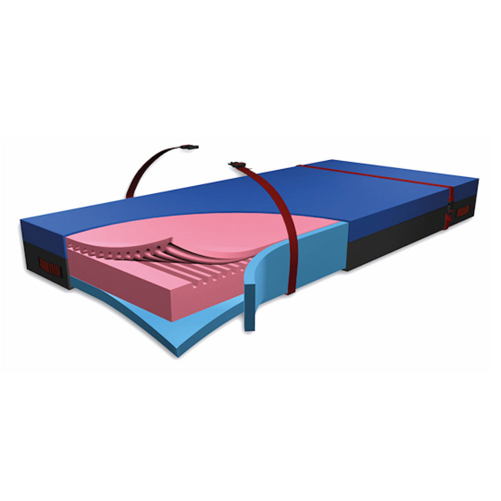 Evaq Pro XL