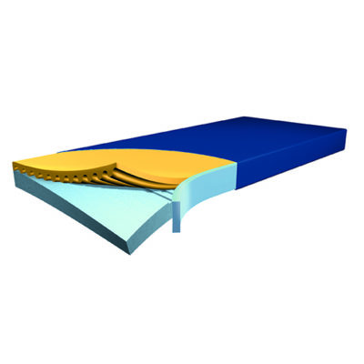 Hyper Foam Plus Clinic